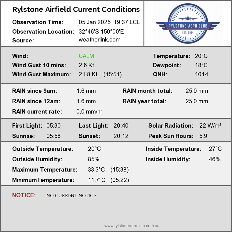 Rylstone Current Conditions